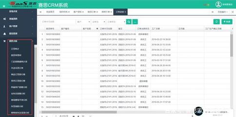 賽思ERP-智能制造之營銷端管理在軟件銷售中的核心價值